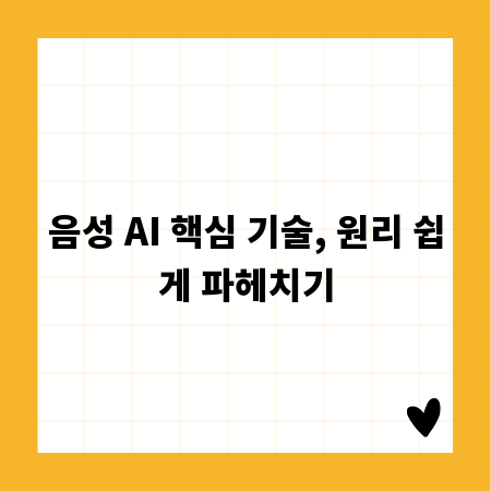 음성 AI 핵심 기술, 원리 쉽게 파헤치기