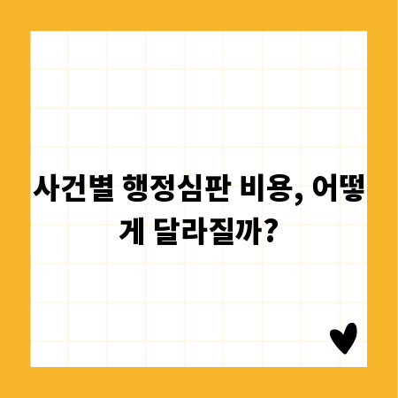 사건별 행정심판 비용, 어떻게 달라질까?