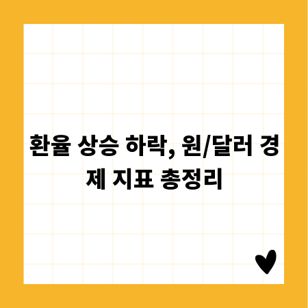 환율 상승 하락, 원/달러 경제 지표 총정리