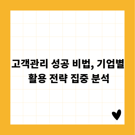 고객관리 성공 비법, 기업별 활용 전략 집중 분석