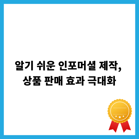 알기 쉬운 인포머셜 제작, 상품 판매 효과 극대화