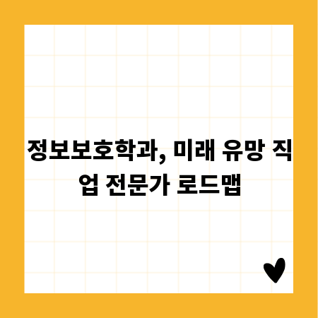 정보보호학과, 미래 유망 직업 전문가 로드맵
