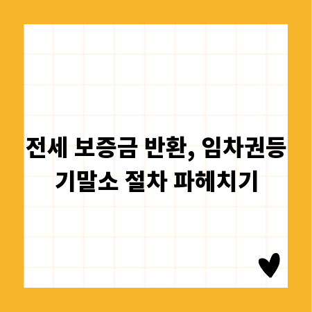 전세 보증금 반환, 임차권등기말소 절차 파헤치기
